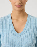 Light blue cable knit sweater worn by a person on a plain background